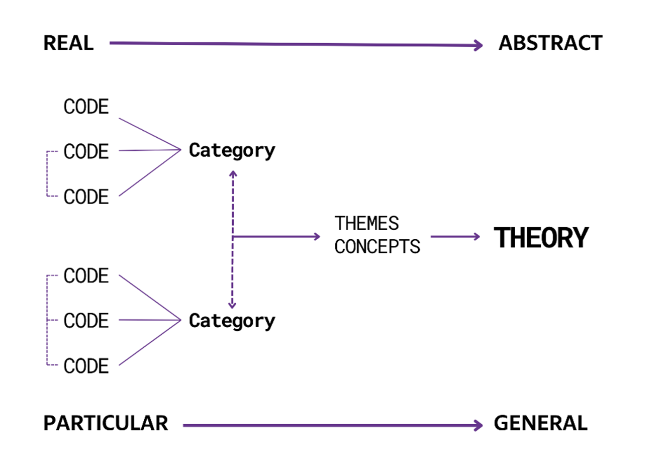 Diagrama

Descripción generada automáticamente