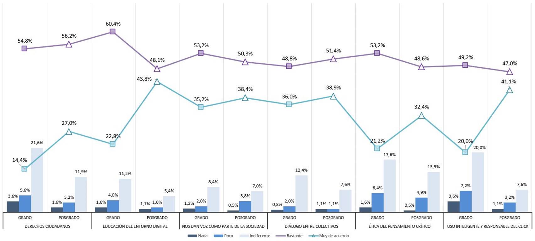 Gráfico

Descripción generada automáticamente