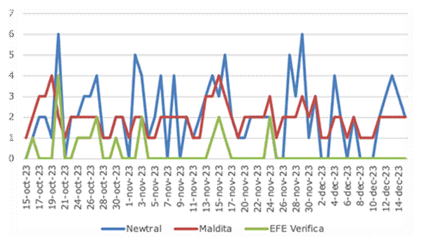 Gráfico

Descripción generada automáticamente