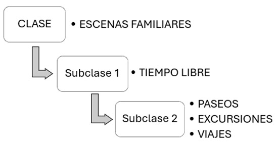 Diagrama

Descripción generada automáticamente