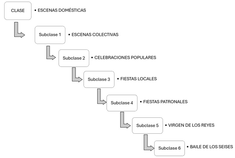 Diagrama

Descripción generada automáticamente