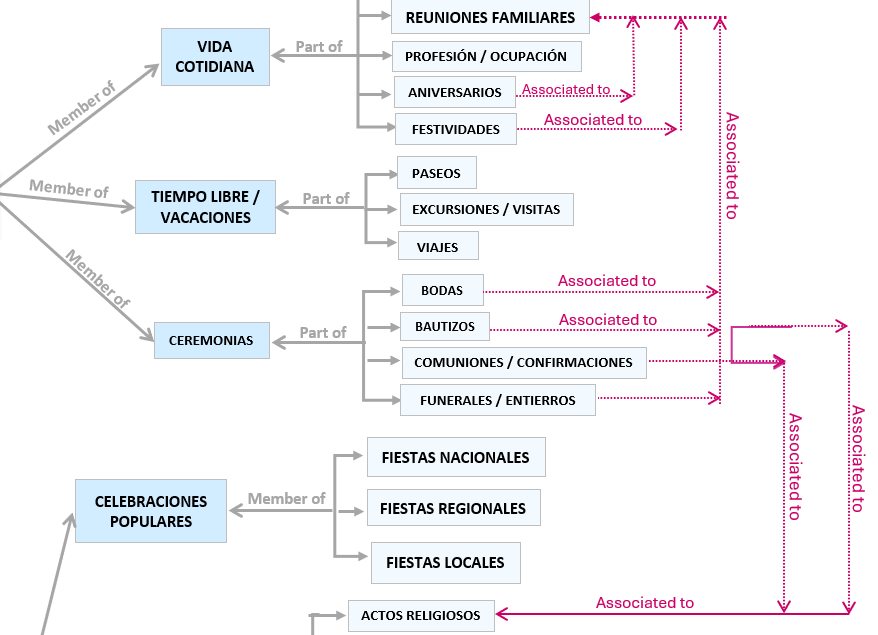 Diagrama

Descripción generada automáticamente