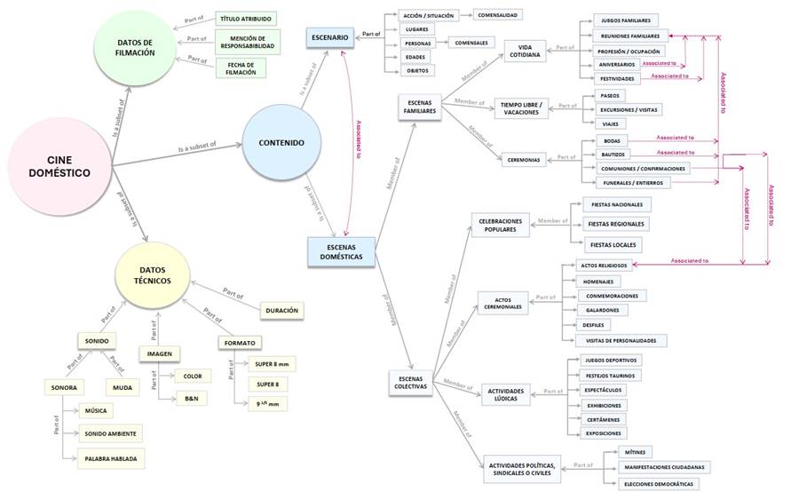 Diagrama

Descripción generada automáticamente