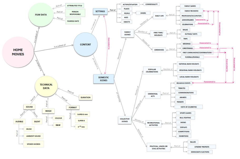 Diagrama

Descripción generada automáticamente