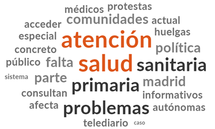 Texto, Aplicación

Descripción generada automáticamente