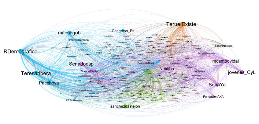 Interfaz de usuario gráfica, Aplicación, Word

Descripción generada automáticamente