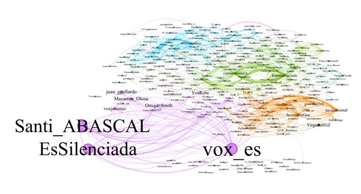 Interfaz de usuario gráfica, Aplicación

Descripción generada automáticamente