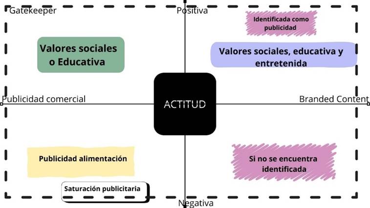 Diagrama

Descripción generada automáticamente