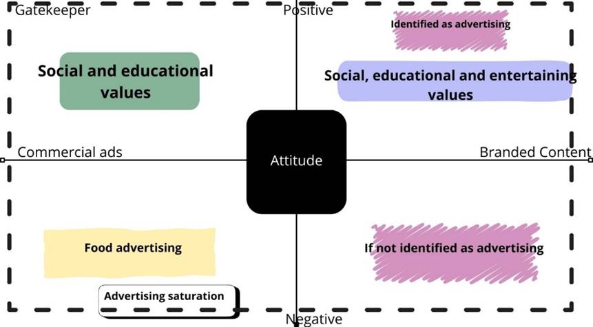 Diagrama

Descripción generada automáticamente