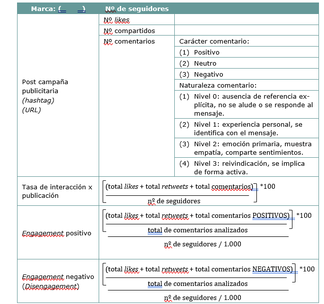 Tabla

El contenido generado por IA puede ser incorrecto.