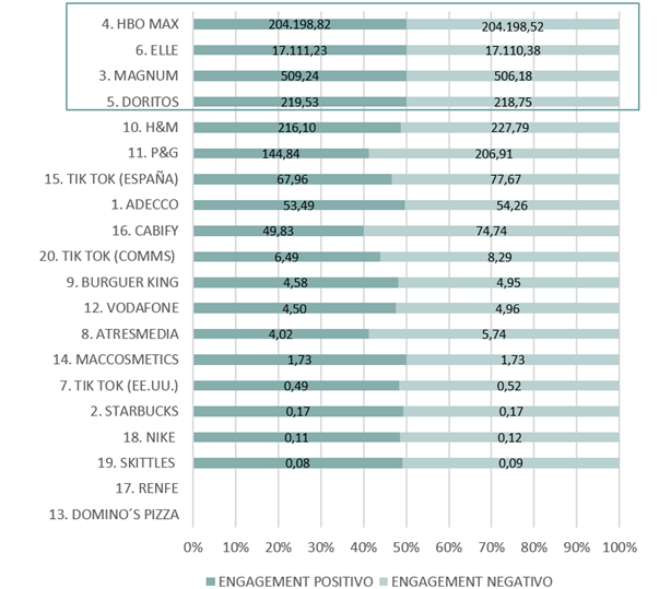 Tabla

El contenido generado por IA puede ser incorrecto.