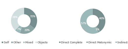 Imagen de la pantalla de un celular con letras

El contenido generado por IA puede ser incorrecto.
