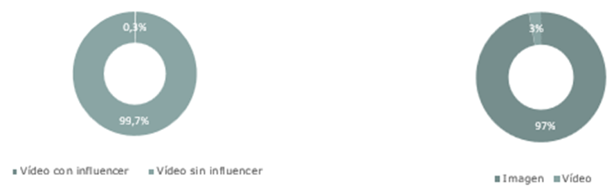 Imagen que contiene Interfaz de usuario gráfica

El contenido generado por IA puede ser incorrecto.