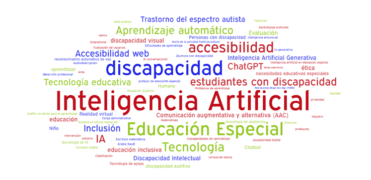 Texto

El contenido generado por IA puede ser incorrecto.